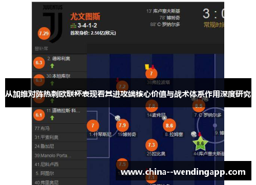 从加维对阵热刺欧联杯表现看其进攻端核心价值与战术体系作用深度研究