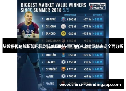 从数据视角解析姆巴佩对阵韩国时在意甲的进攻端贡献表现全面分析