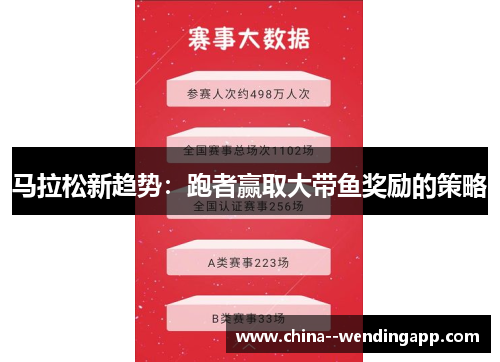 马拉松新趋势：跑者赢取大带鱼奖励的策略