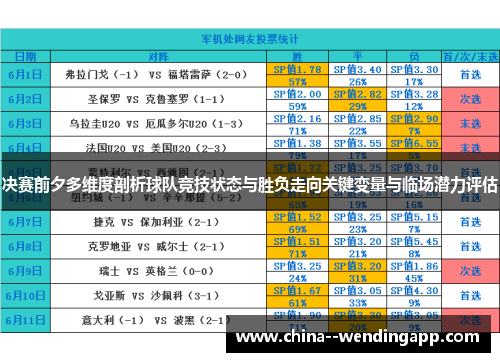 决赛前夕多维度剖析球队竞技状态与胜负走向关键变量与临场潜力评估